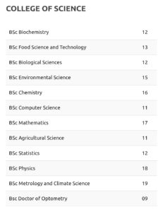 KNUST Admission Cut-off Points 2025/2026