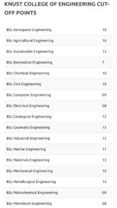 KNUST Admission Cut-off Points 2025/2026